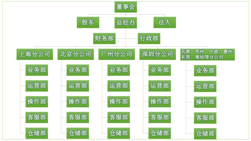 晚上喝酸奶——，解锁摄影新境界，记录旅途每一刻